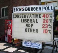 Licks Burger Poll  June 18 2004