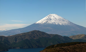Mt Fuji Panorama